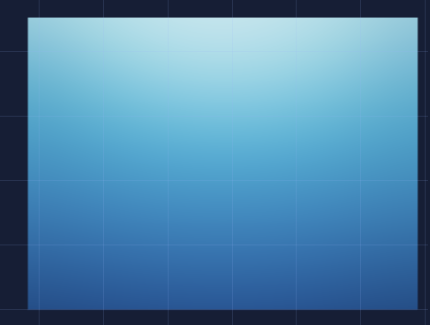 CombineColorMatrix filter