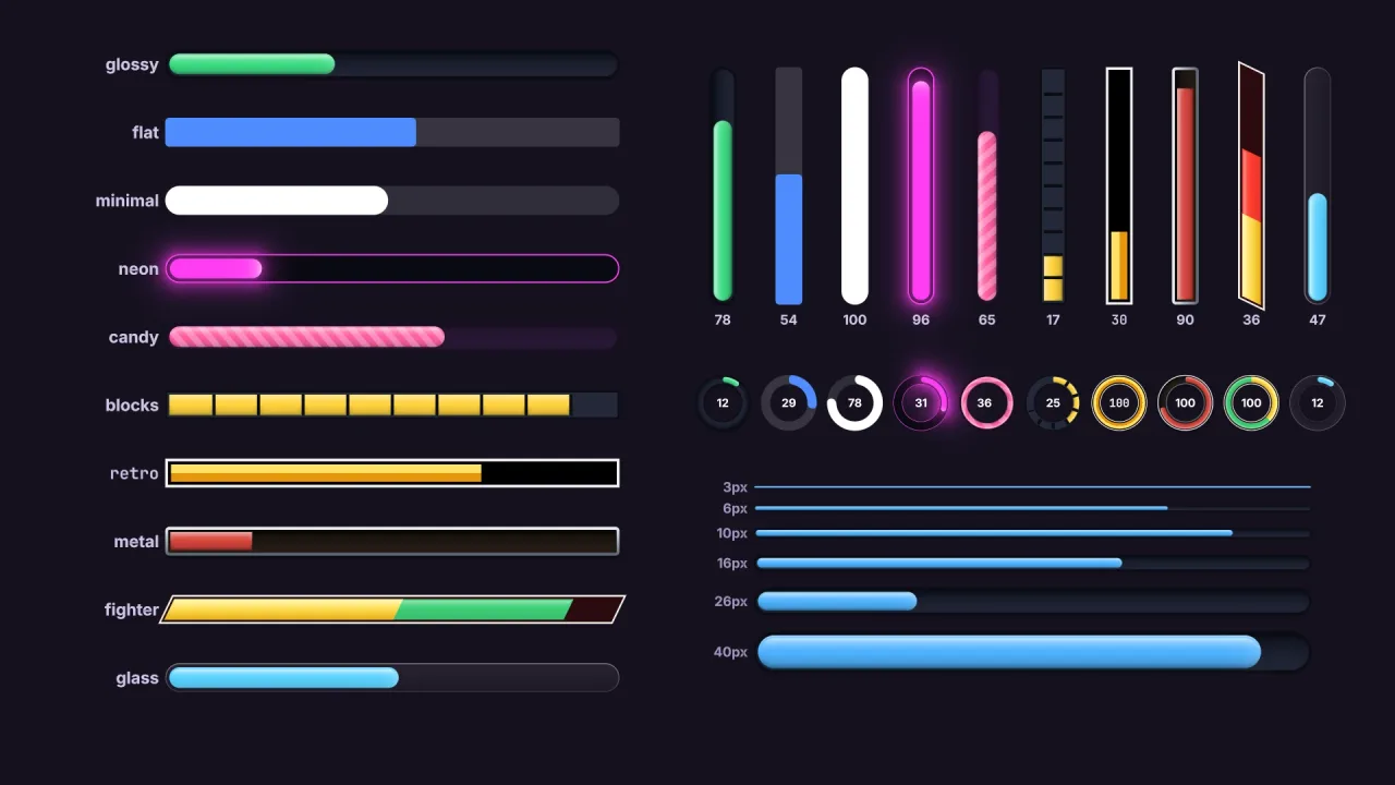 Progress and status bars: a screenshot of its demo