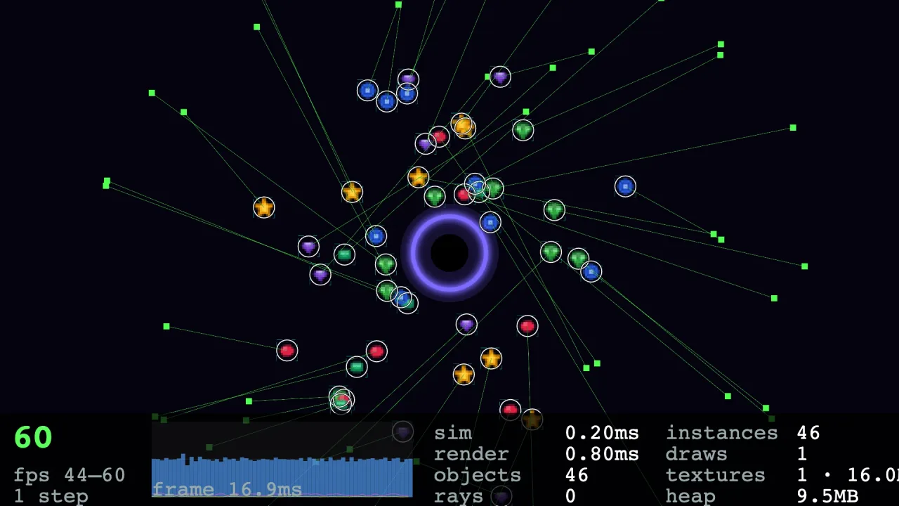 Debug overlay: a screenshot of its demo