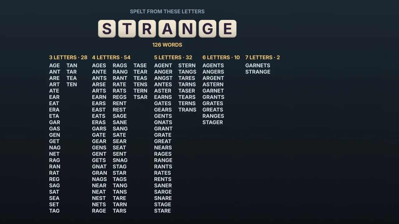 English word lists: a screenshot of its demo