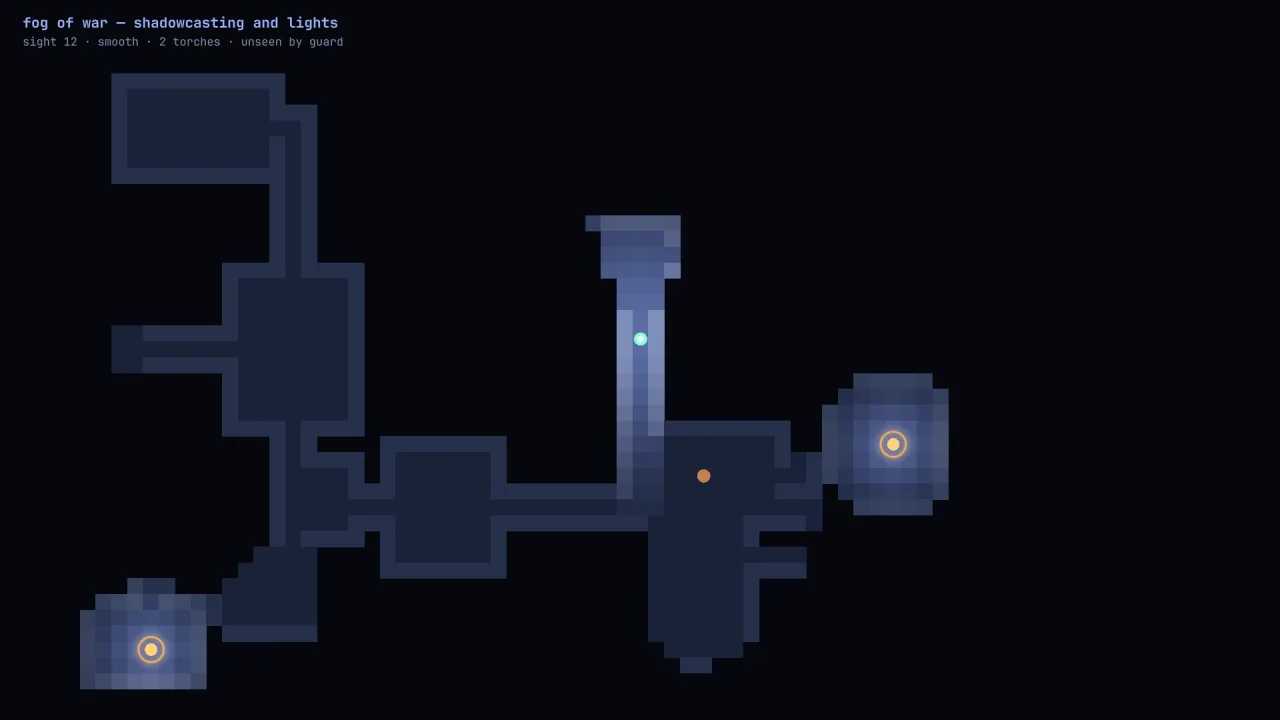 Fog of war: a screenshot of its demo