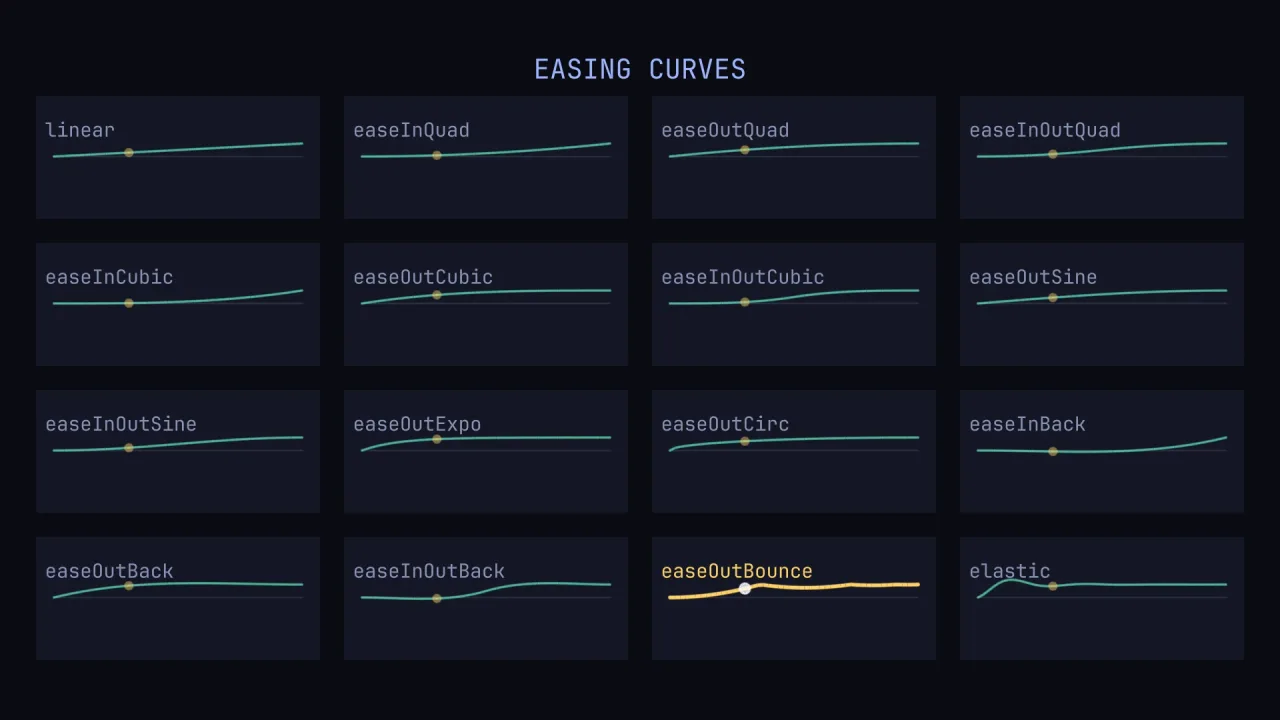 Game maths: a screenshot of its demo