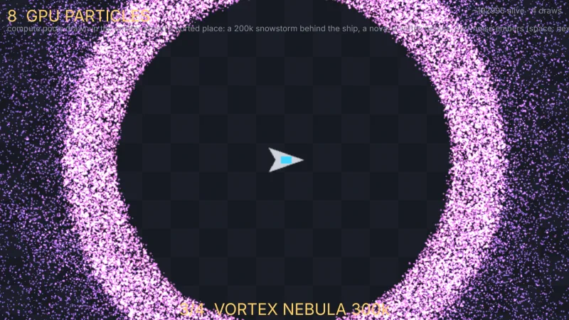 GPU particles