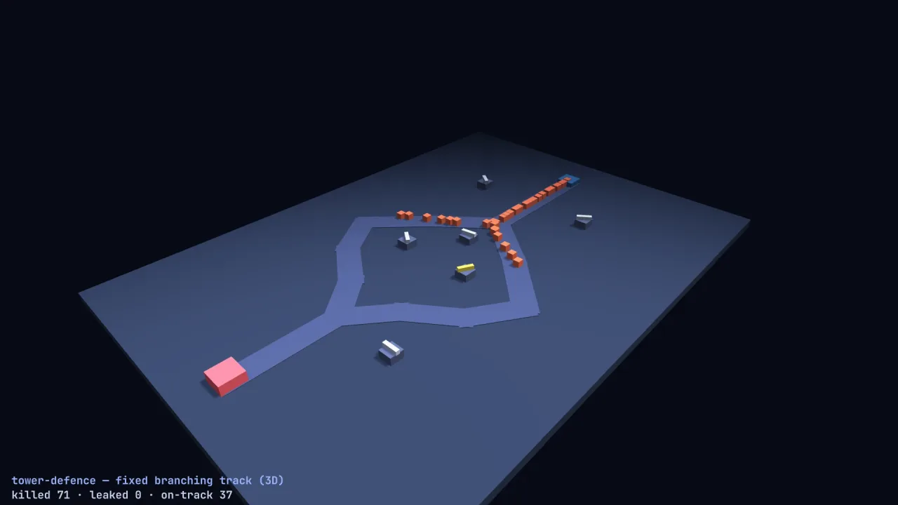 Chained path notation: a screenshot of its demo