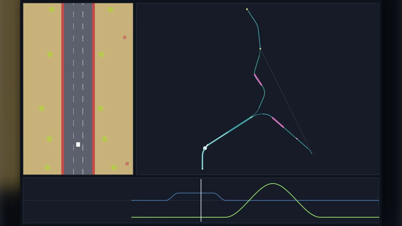 Road data: a screenshot of its demo