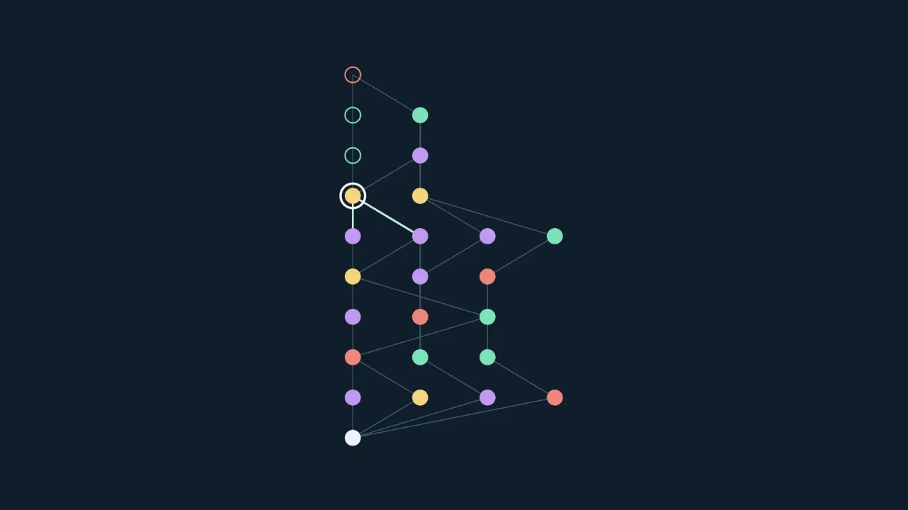 Run Progression: a screenshot of its demo
