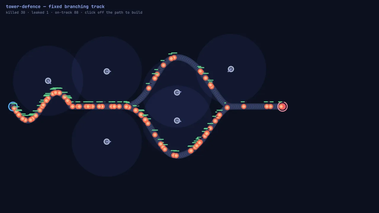 Track networks: a screenshot of its demo