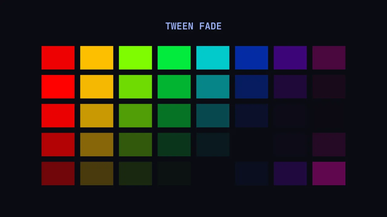 Property tweens: a screenshot of its demo